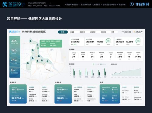 數(shù)據(jù)視界，智繪未來 企業(yè)信息化大屏軟件的多維應(yīng)用圖景